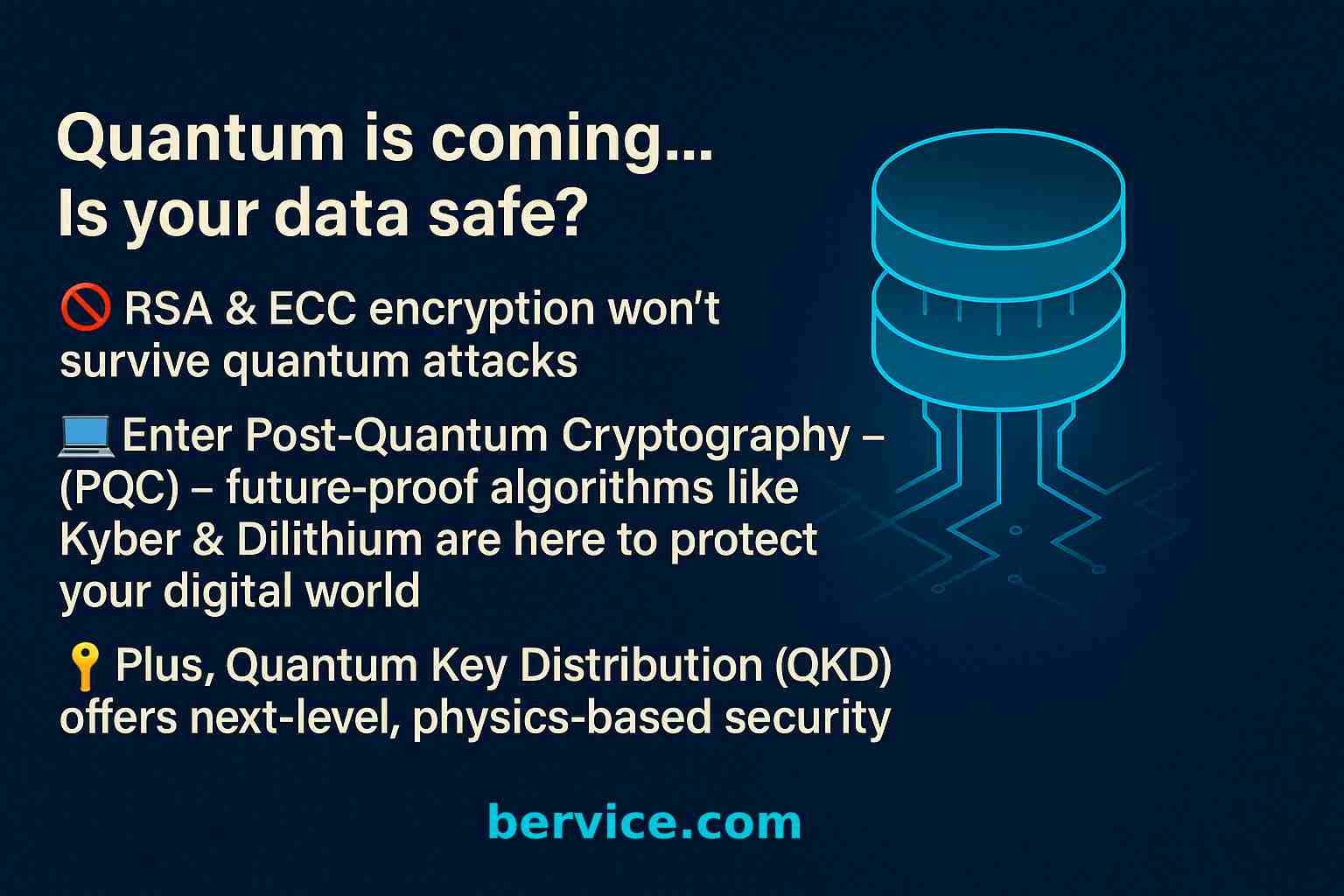 The Role of Quantum Computers in the Future of Data Encryption