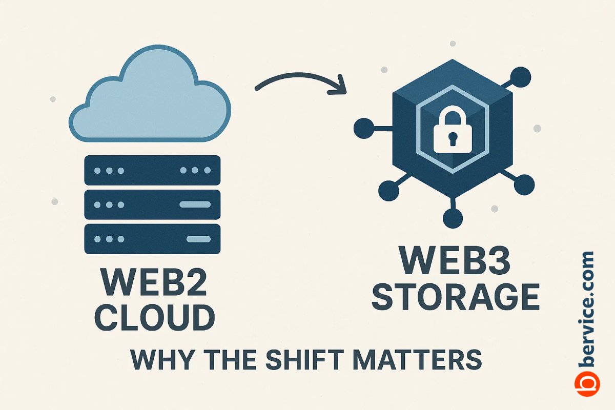 From Web2 Cloud to Web3 Storage: Why the Shift Matters