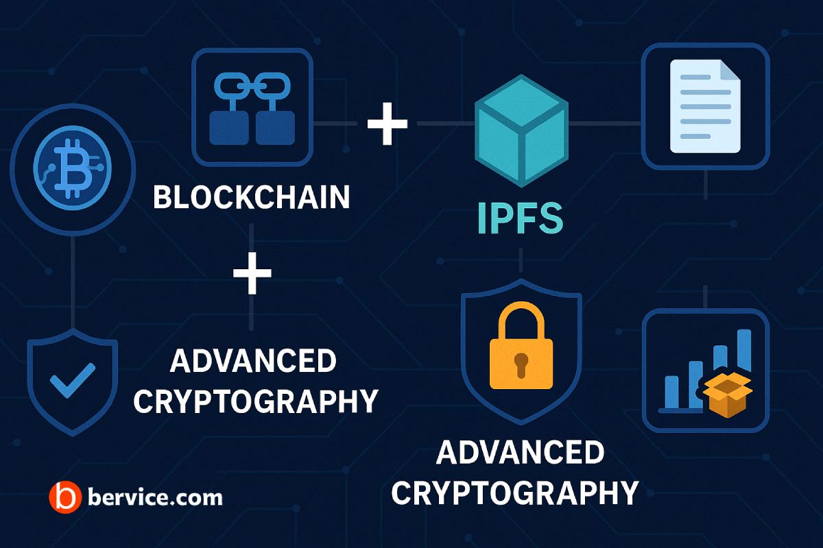 The Convergence of Blockchain, IPFS, and Advanced Cryptography: Building the Future of Secure Digital Infrastructure