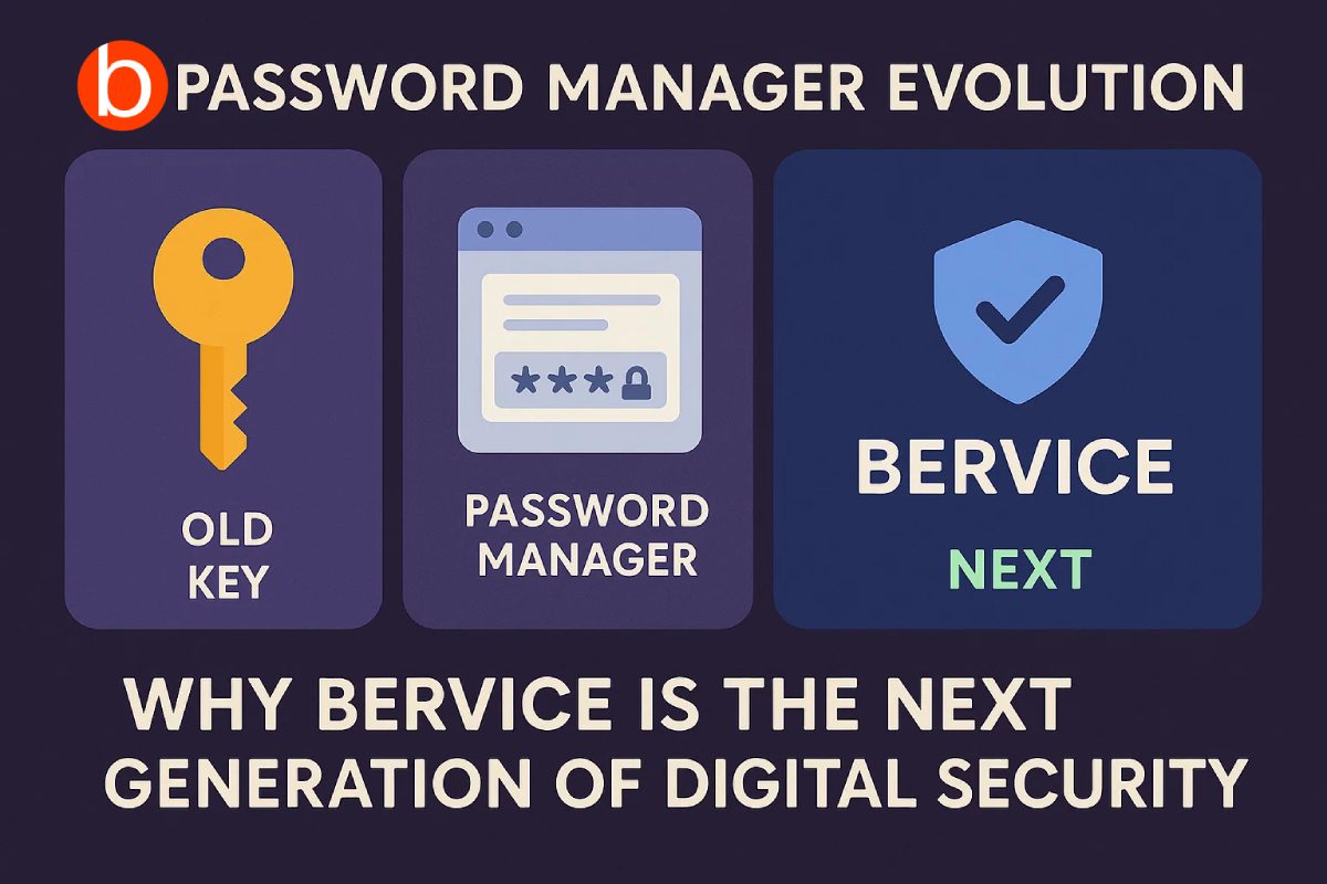 Password Manager Evolution: Why Bervice Is the Next Generation of Digital Security