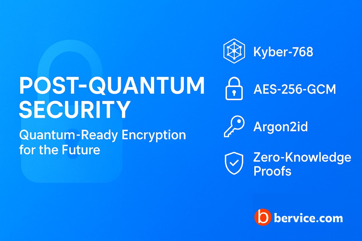 Post-Quantum Security: How Bervice Redefines Data Protection for the Quantum Era