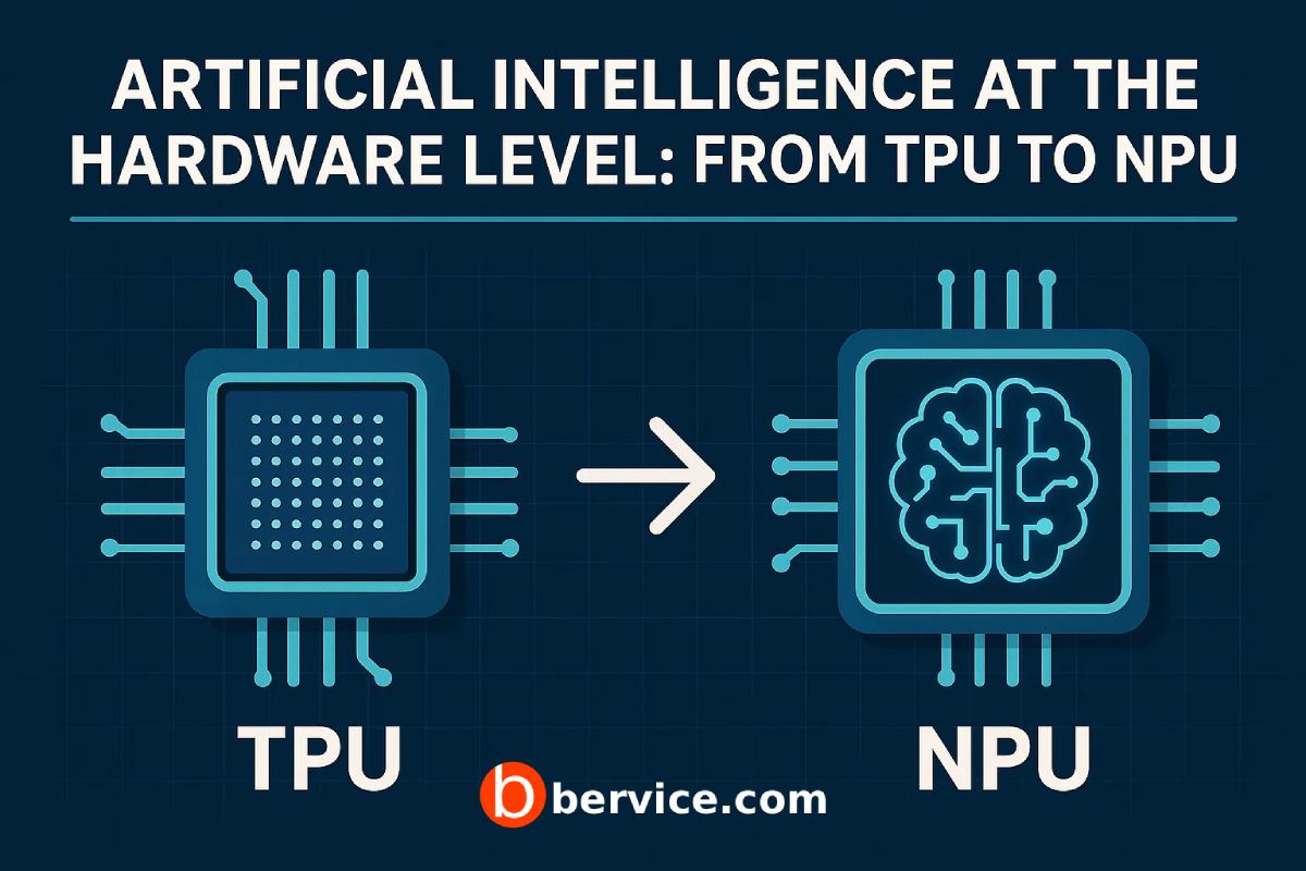 Artificial Intelligence at the Hardware Level: From TPU to NPU