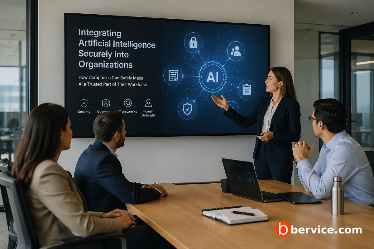 Integrating Artificial Intelligence Securely into Organizations