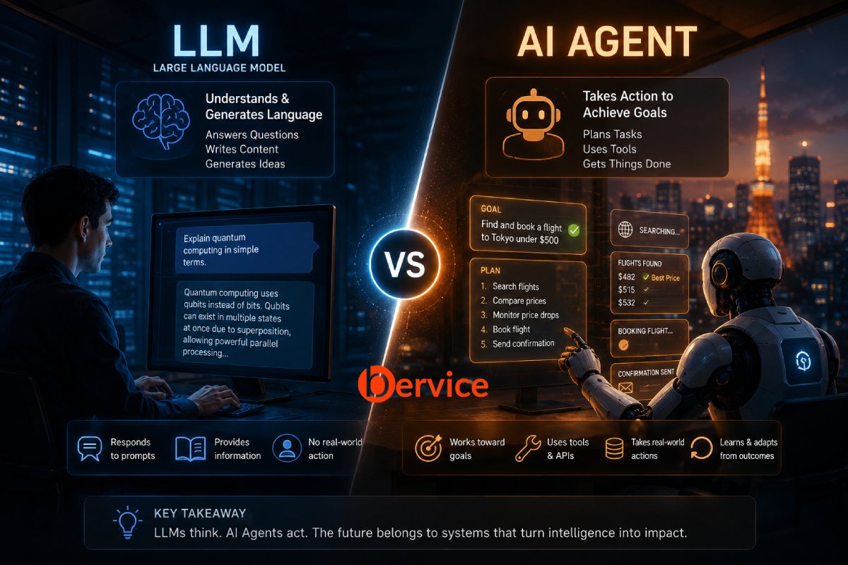 What Is the Difference Between an LLM and an AI Agent?