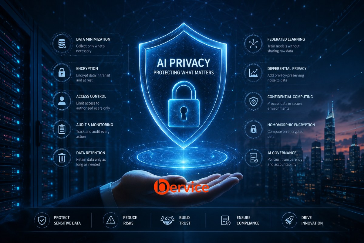 How Can We Truly Protect Information Privacy in the Age of Artificial Intelligence?