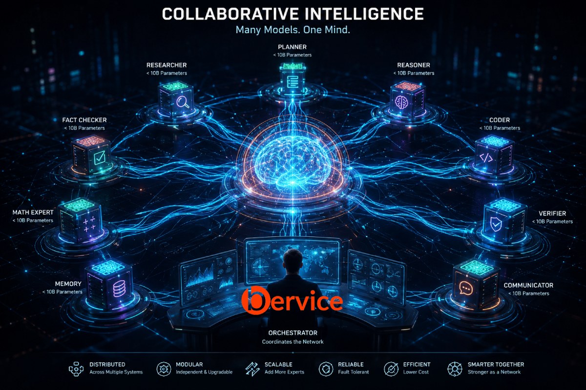 Beyond Bigger Models: How Small AI Models Can Collaborate to Become a Virtual Giant