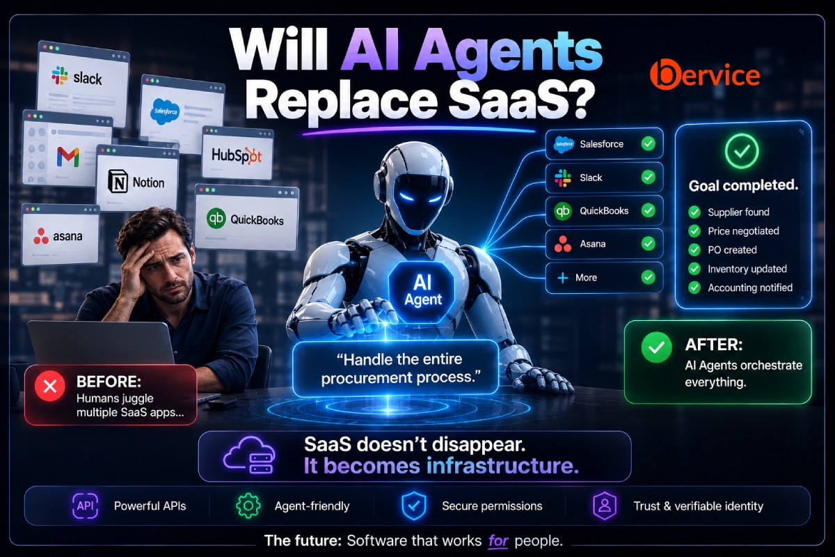 Will AI Agents Replace SaaS? Or Will They Reinvent It?