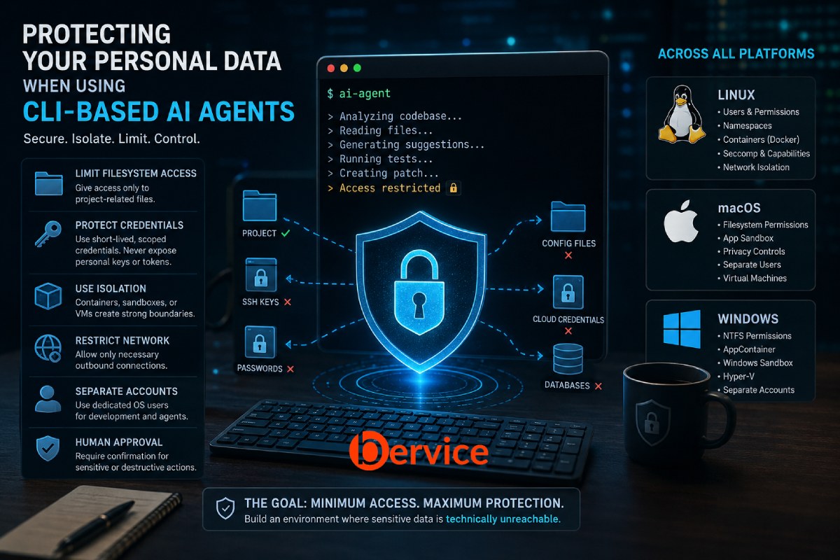 Protecting Personal Data When Using CLI-Based AI Agents on Linux, macOS, and Windows