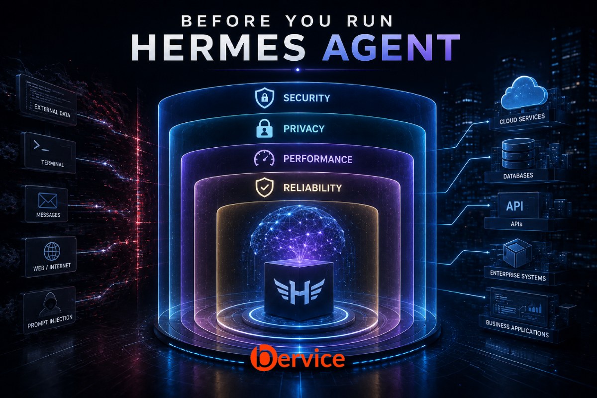 Before You Run Hermes Agent